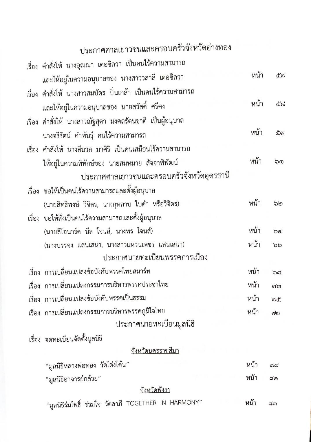 กฎหมายออกใหม่ ตอนที่ 7/2568 ประกาศกระทรวงมหาดไทย ประกาศศาลเยาวชนและครอบครัวจังหวัดฯ และสมาคม มูลนิธิ