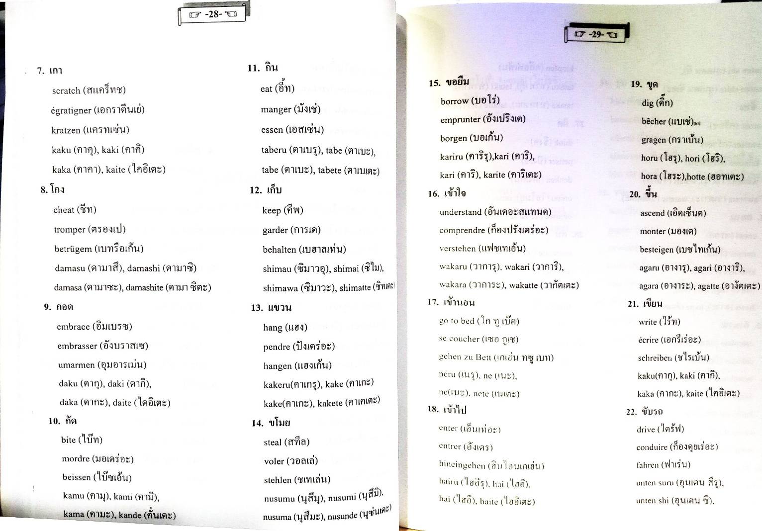 การพูดภาษาอังกฤษ และพจนานุกรมคำคุณศัพท์