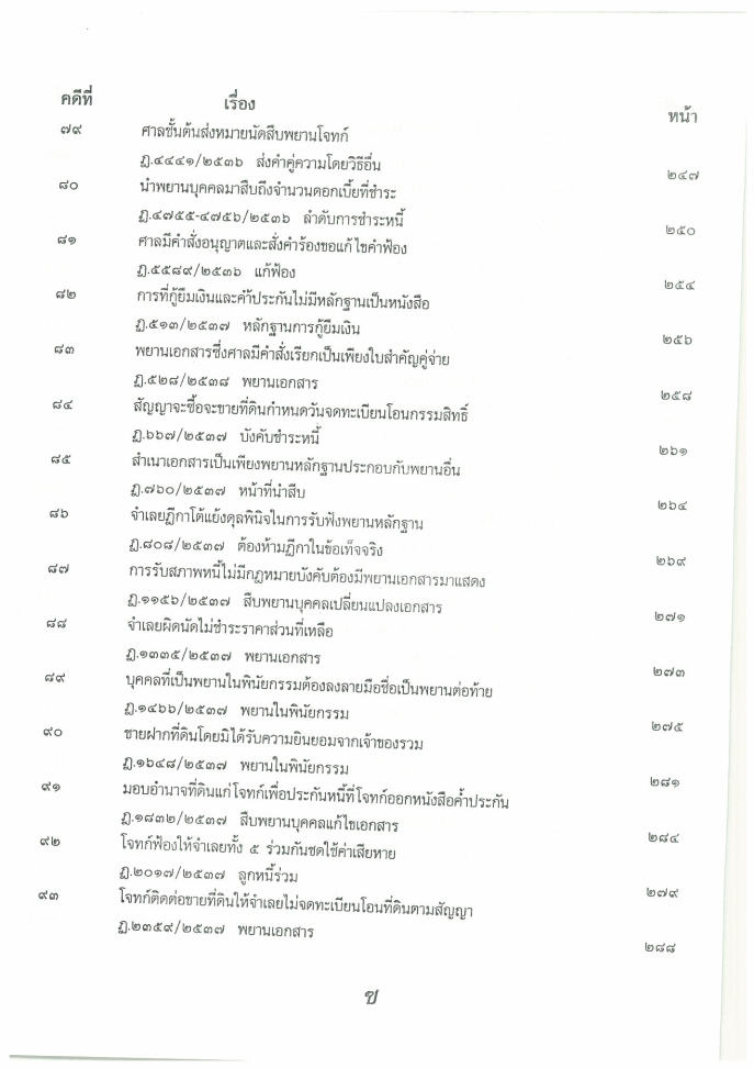 (e book) 108 คดีพยานแพ่ง