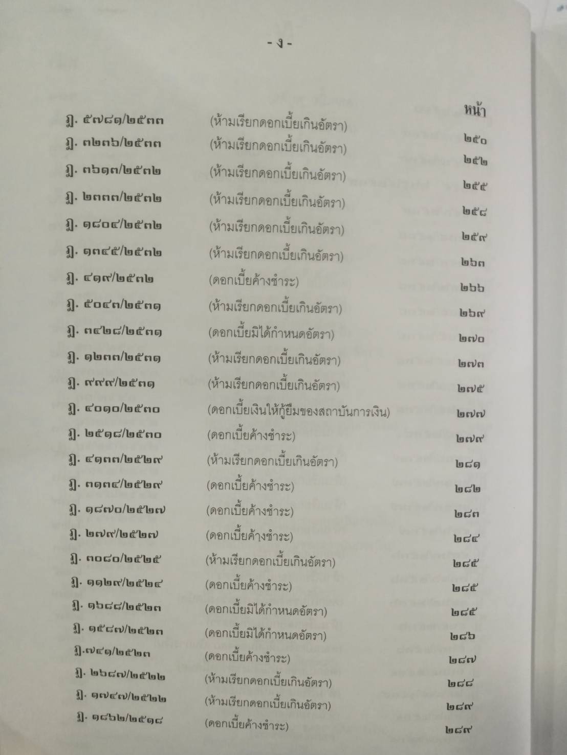 ฎีกาดอกเบี้ย (สถาบันการเงิน-ธนาคาร)
