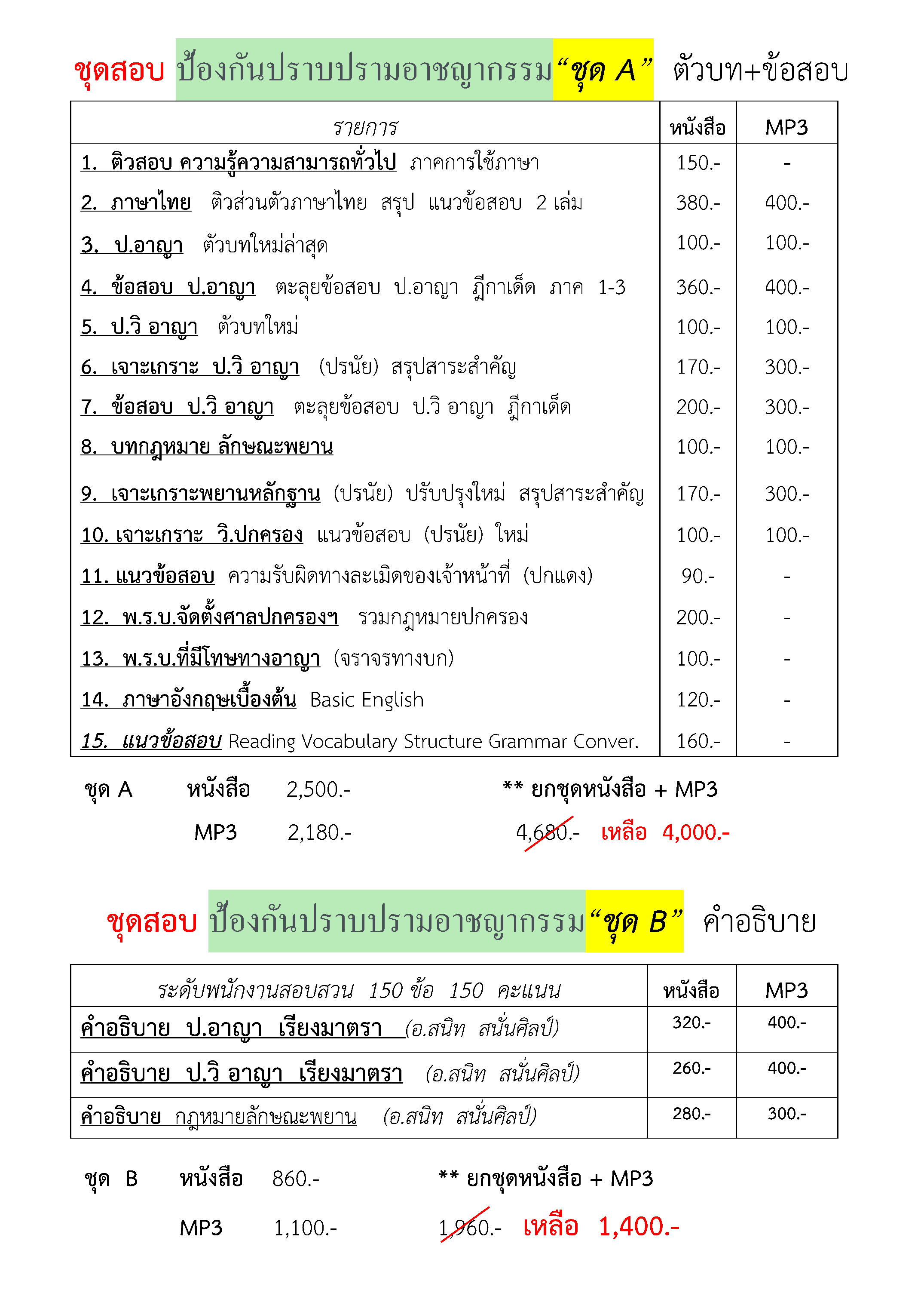 ชุดสอบตำรวจชั้นประทวนเป็นสัญญาบัตรสายป้องกันปราบปรามอาชญากรรม จังหวัดชายแดนใต้ (ตำรวจภูธรภาค 9)