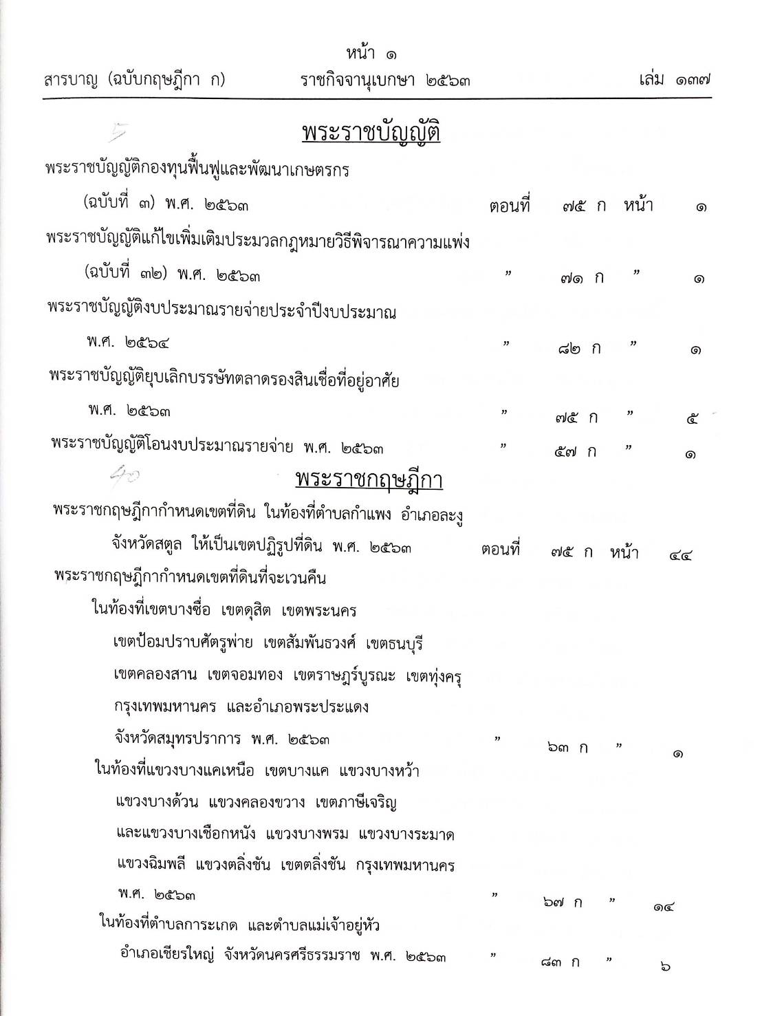 สารบัญครึ่งปี กฎหมายรายสัปดาห์ พ.ศ. 2563 (ภาค 2 กรกฎาคม - ธันวาคม) ตอน 49 - 107