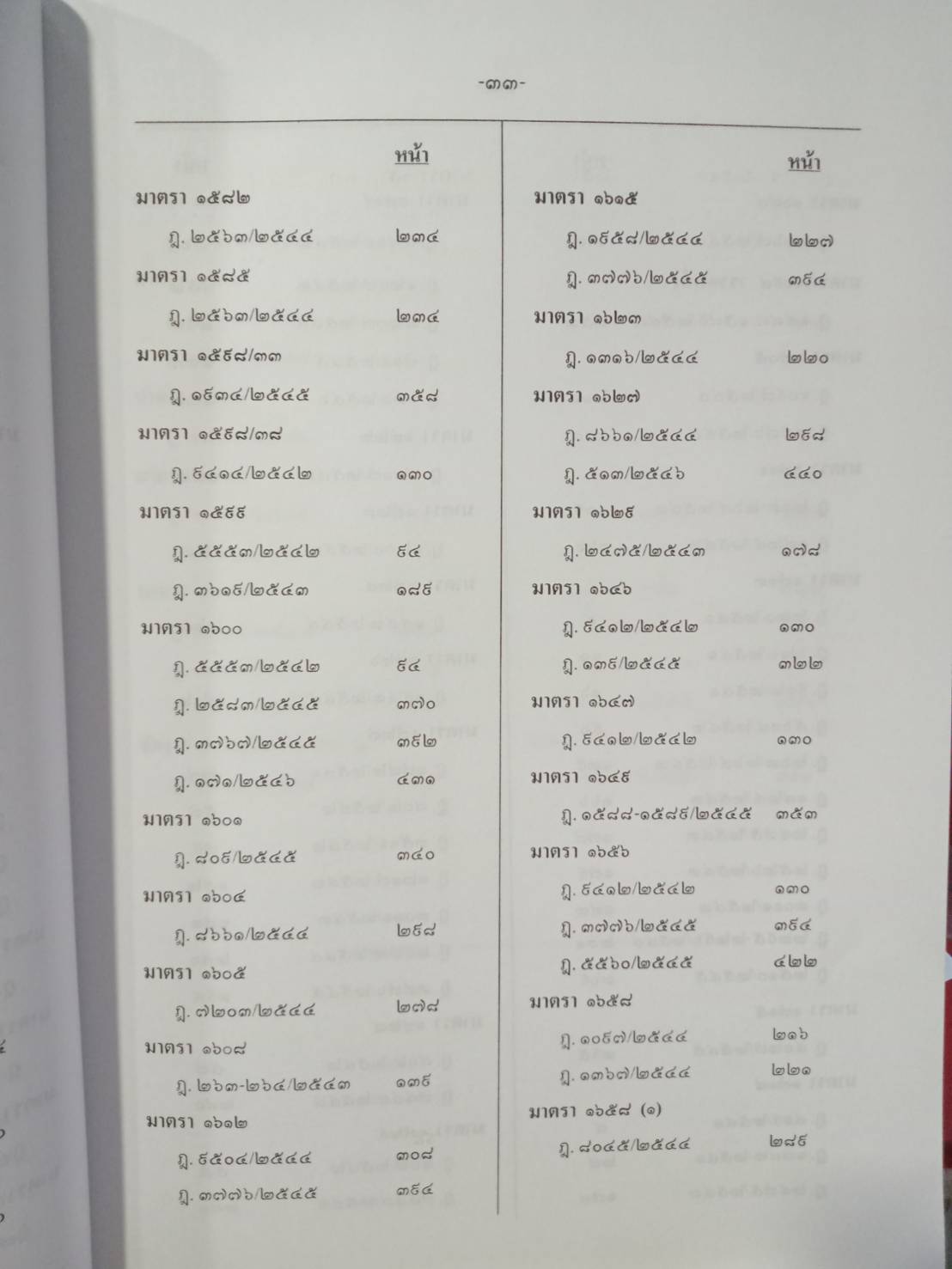 ฎีกาใหม่ ป.แพ่ง พ.ศ.2541-2546