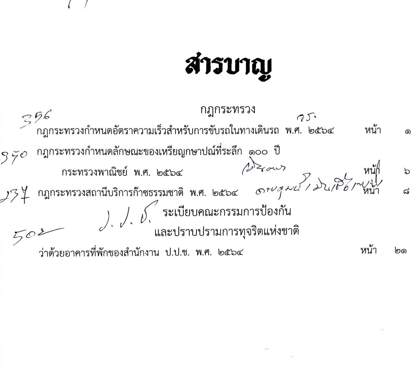กฎหมายใหม่ปี 2564 ตอนที่ 77 3 กฎกระทรวง ระเบียบ