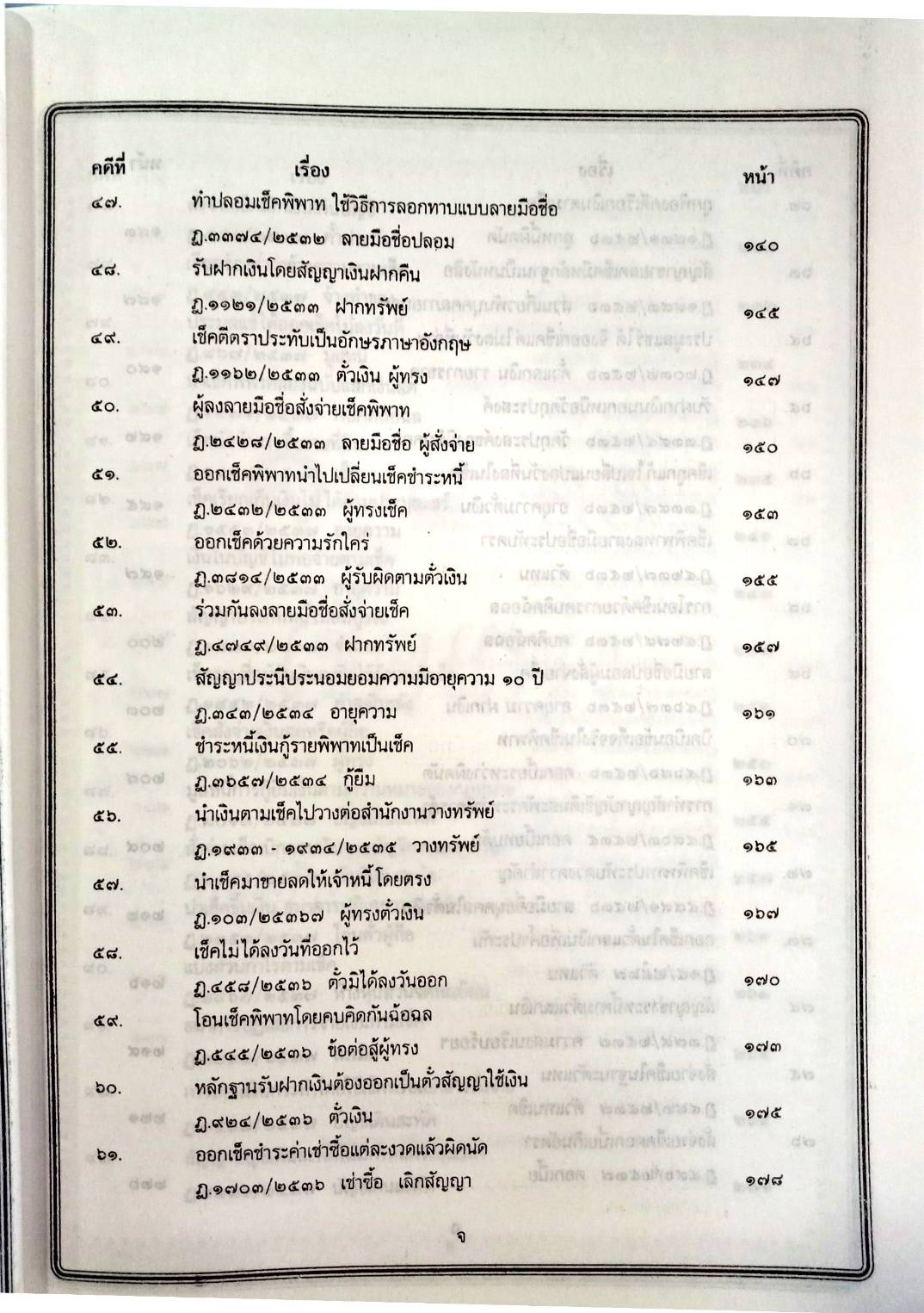 108 คดีเช็คแพ่ง (หนังสือเก่า มือ1)