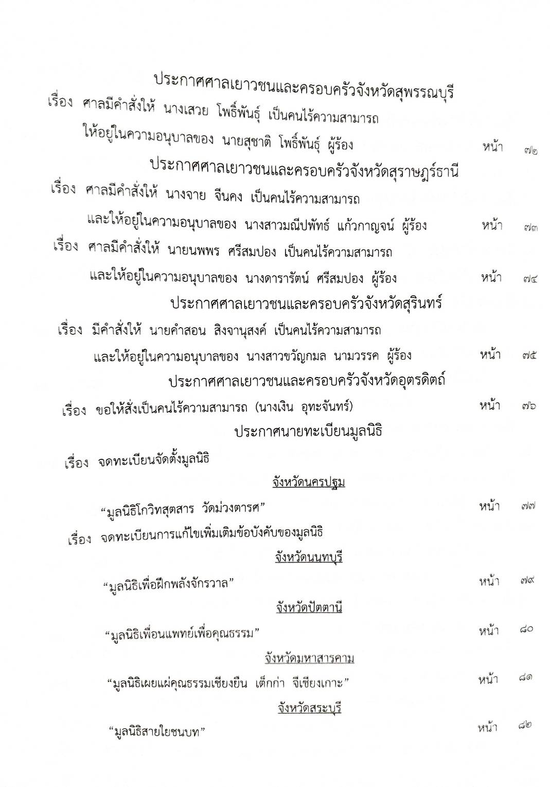 กฎหมายใหม่ปี 2567 ตอน 123 พ.ศ.2567 (ประกาศกระทรวงการคลัง รายงานฐานะการเงินฯ ประกาศศษลเยาวชนและครอบครัวจังหวัด.. ประกาศนายทะเบียนมูลนิธฺ)