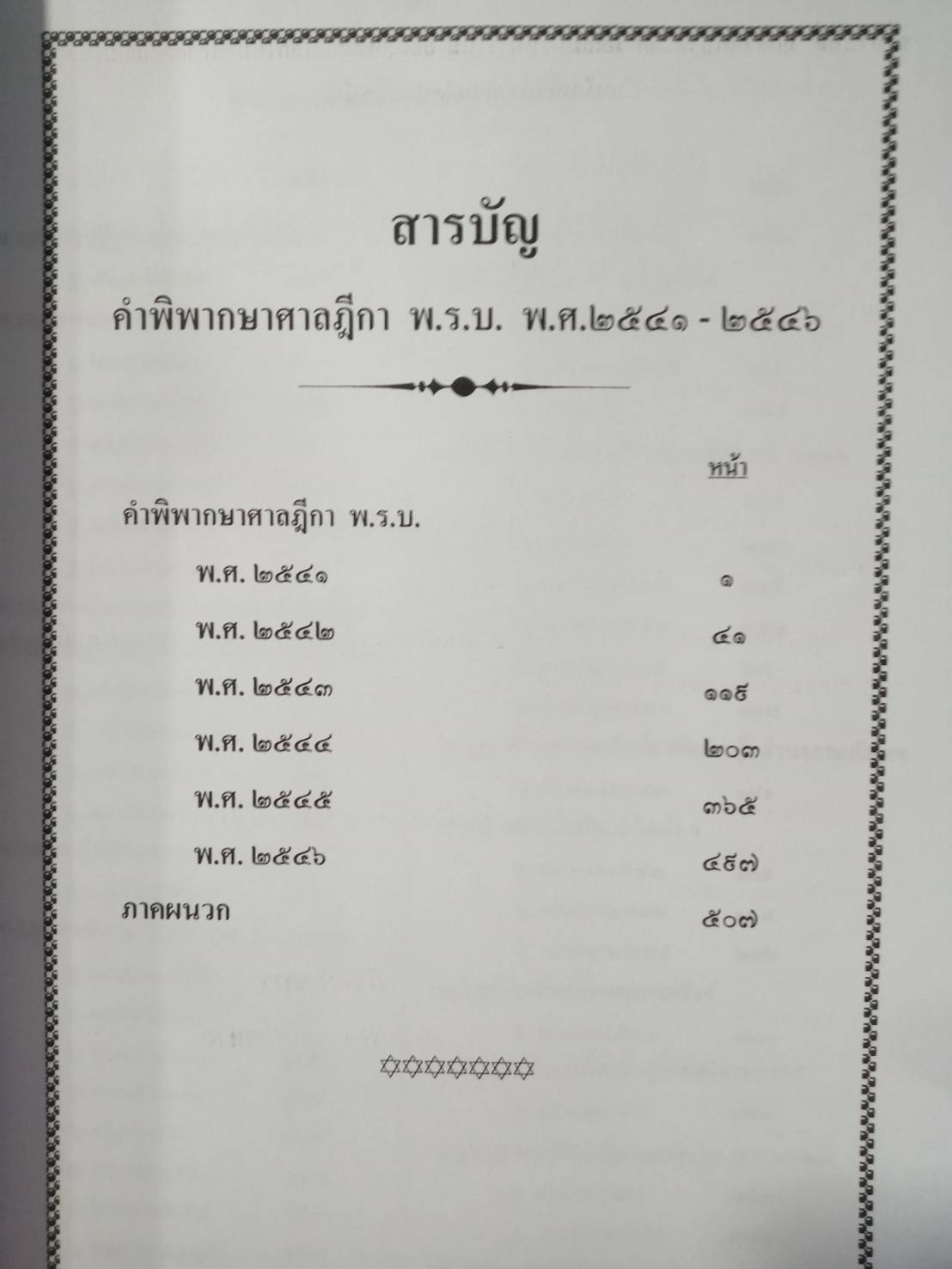 ฎีกาใหม่ พรบ.ต่างๆ พ.ศ.2541-2546