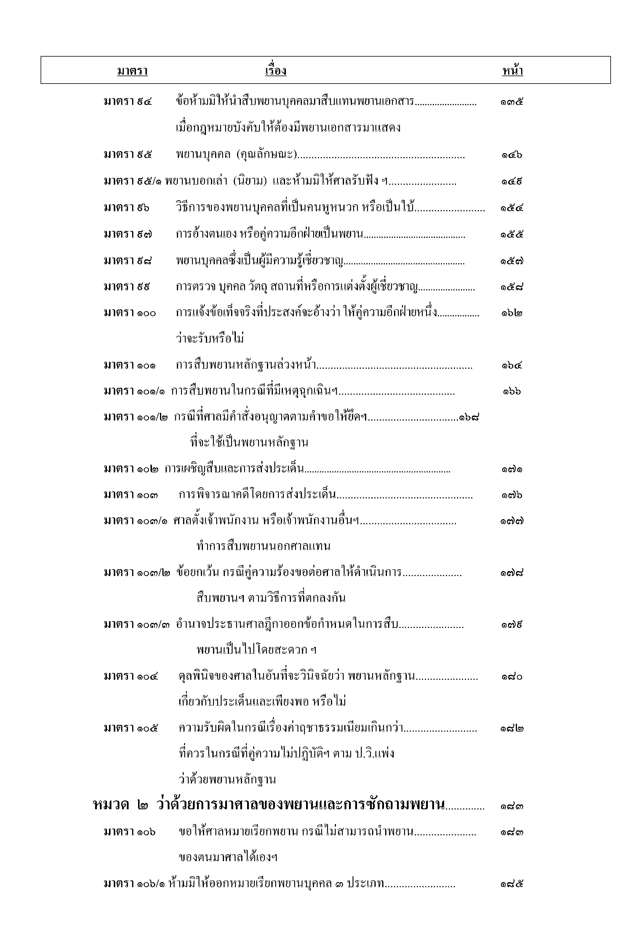 คำอธิบายกฎหมายลักษณะพยาน (อ.สนิท สนั่นศิลป์) (5C 02)