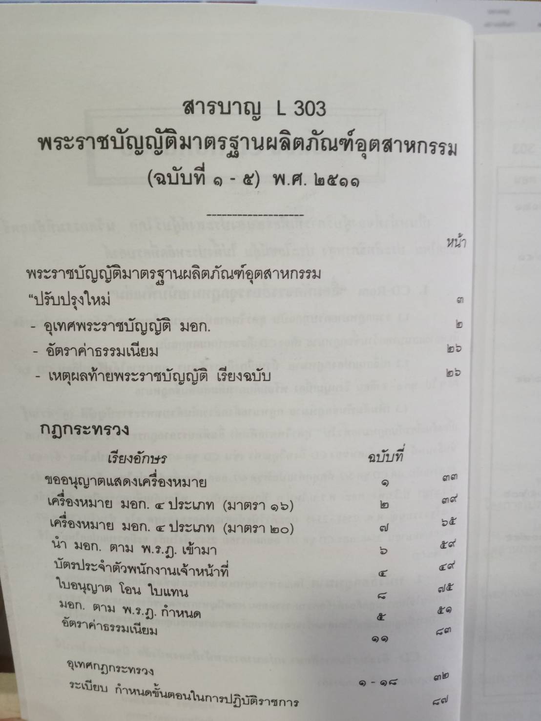 พระราชบัญญัติมาตรฐานผลิตภัณฑ์อุตสาหกรรม พ.ศ.2511 ปรับปรุงใหม่ พ.ศ.2546-2548