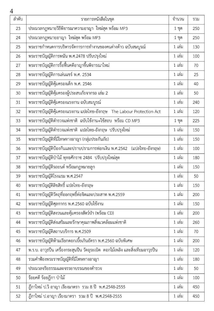 ตู้กฎหมายประจำโรงพัก (69 item)