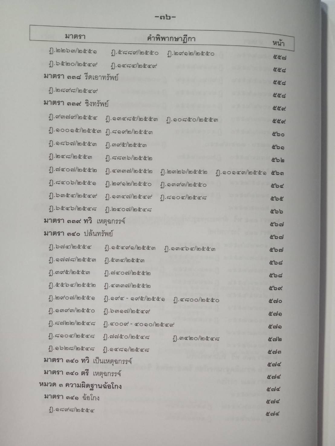 ฎีกาใหม่ ป.อาญา เรียงมาตรา รวม 8 ปี พ.ศ.2548-2555 (5C 01)