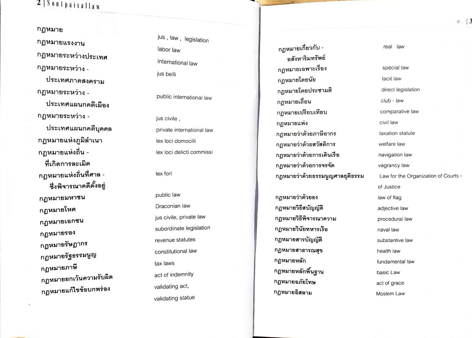 Thai Law Dictionary Thai-English (Hardcover) *สินค้ามีตำหนิ*