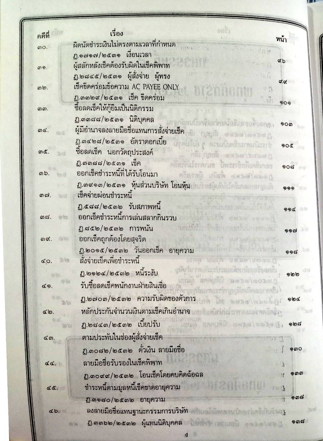 108 คดีเช็คแพ่ง (หนังสือเก่า มือ1)