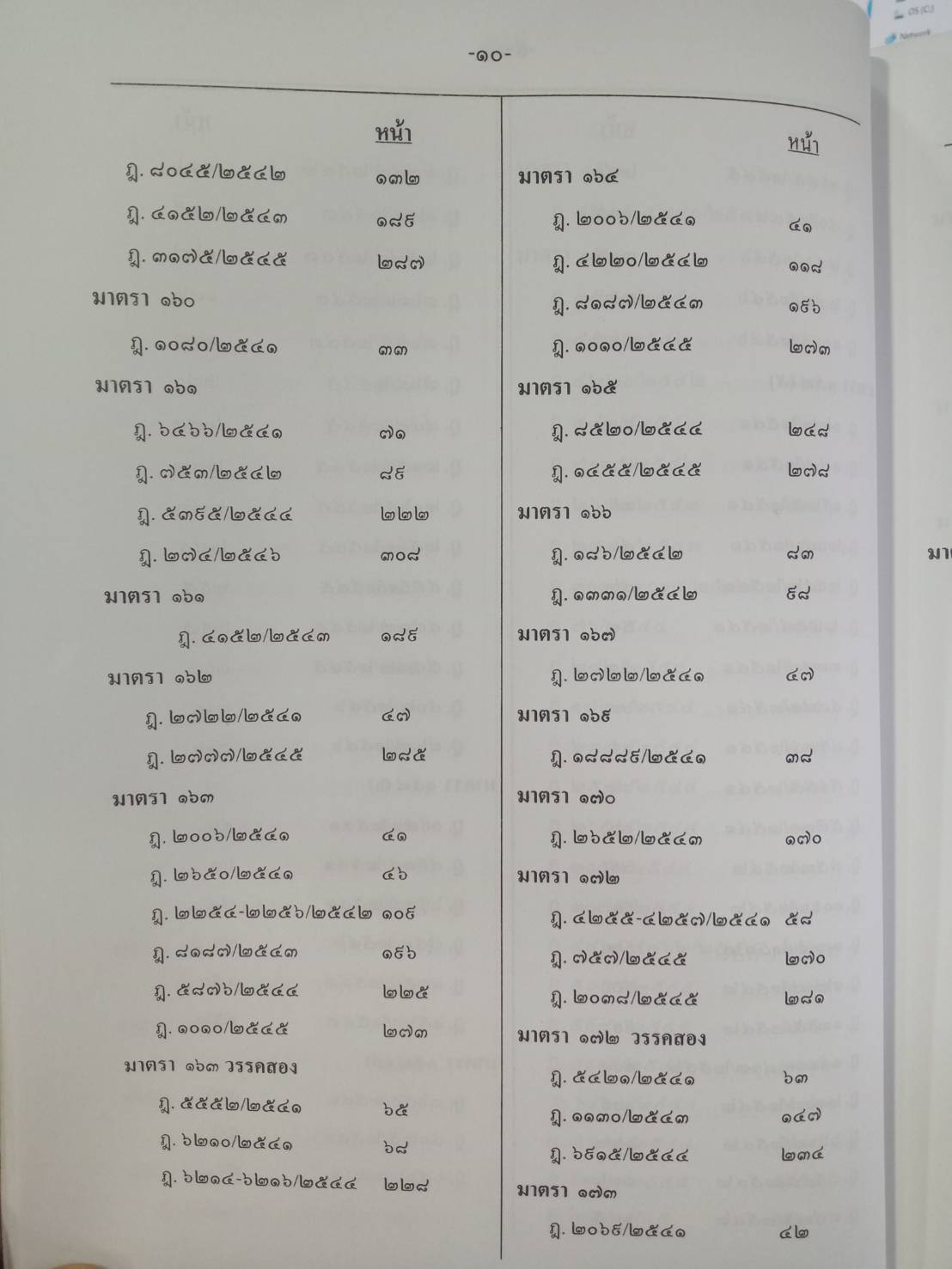 ฎีกาใหม่ ป.วิ.อาญา พ.ศ.2541-2546 (5H 01)