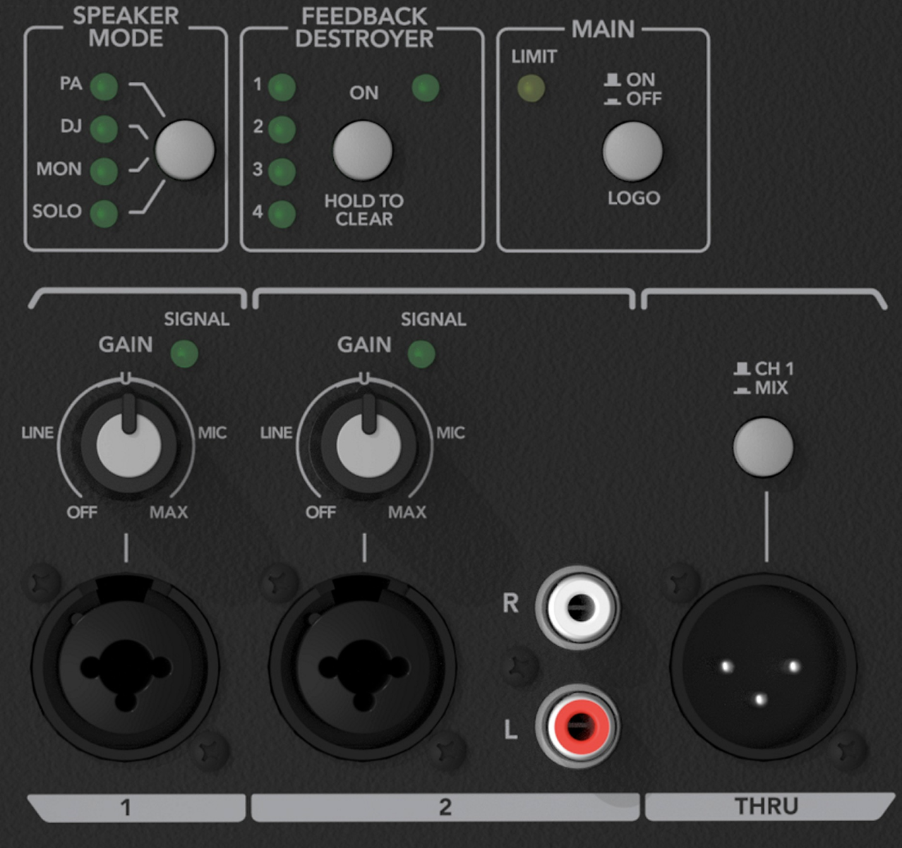 Mackie SRM650 1600W 15 HD Powered Loudspeaker