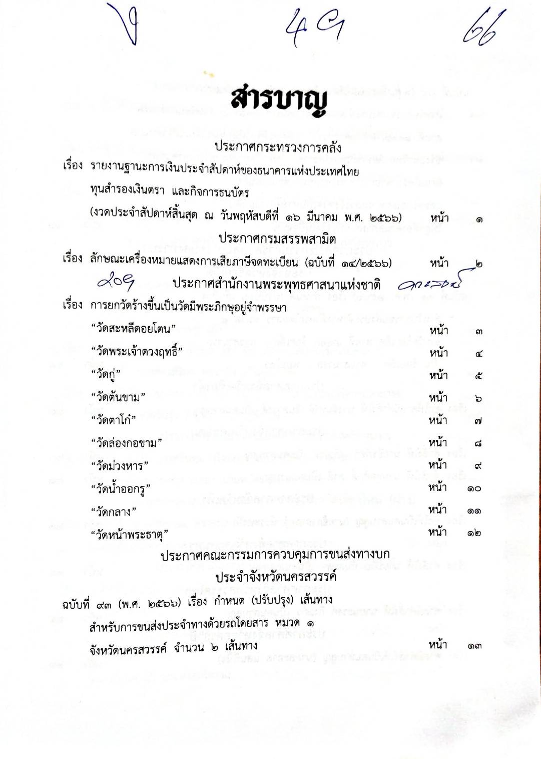 กฎหมายออกใหม่ 49/66 ประกาศกระทรวงการคลัง ฐานะการเงินฯ ประกาศสำนักงานพระพุทธฯ ยกวัดร้างขึ้นเป็นวัดฯ ประกาศศาลเยาวชนและครอบครัวจังหวัด... สมาคม - มูลนิธิ