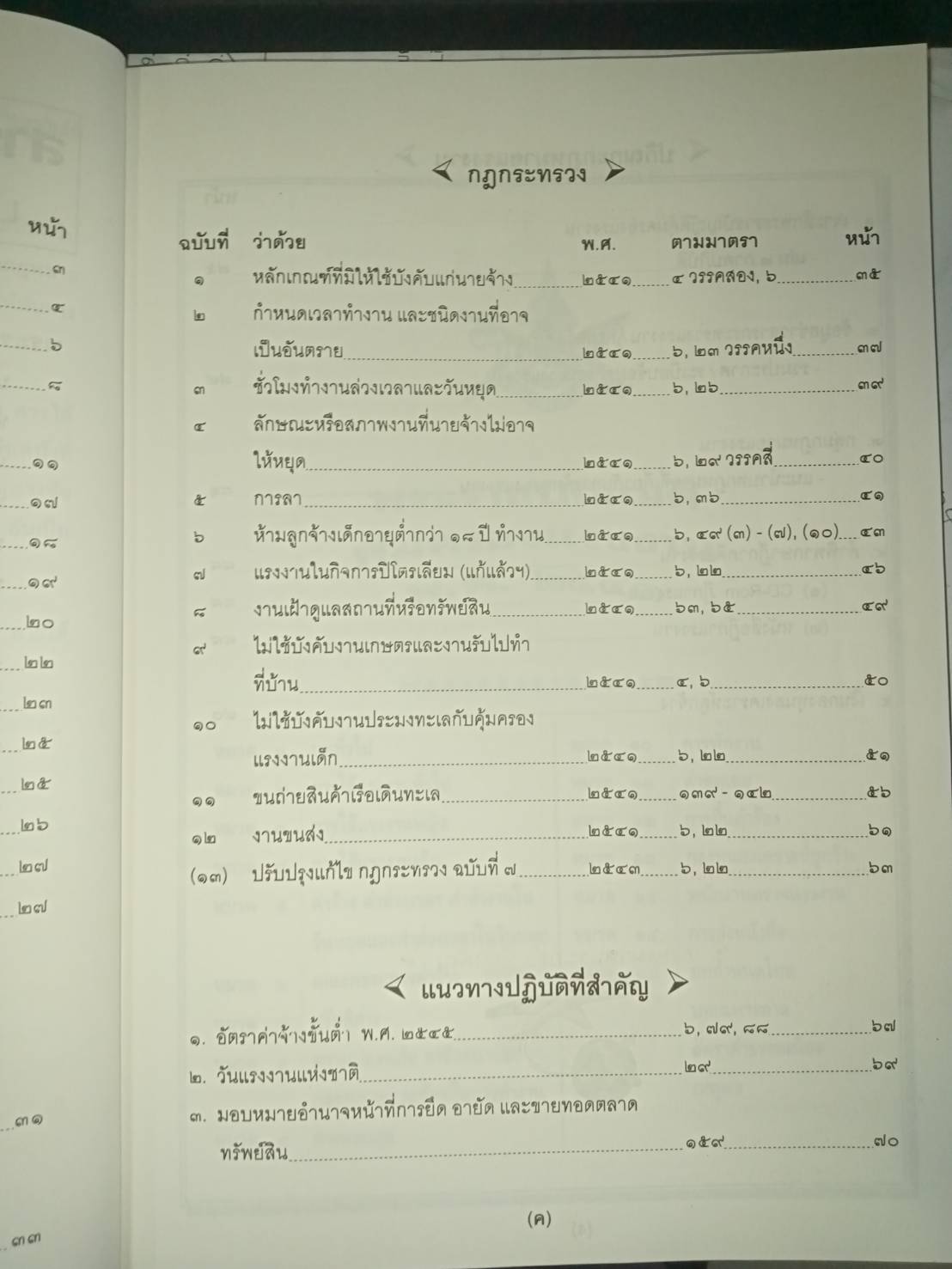 พระราชบัญญัติคุ้มครองแรงงาน พ.ศ.2541 ปรับปรุง 2545
