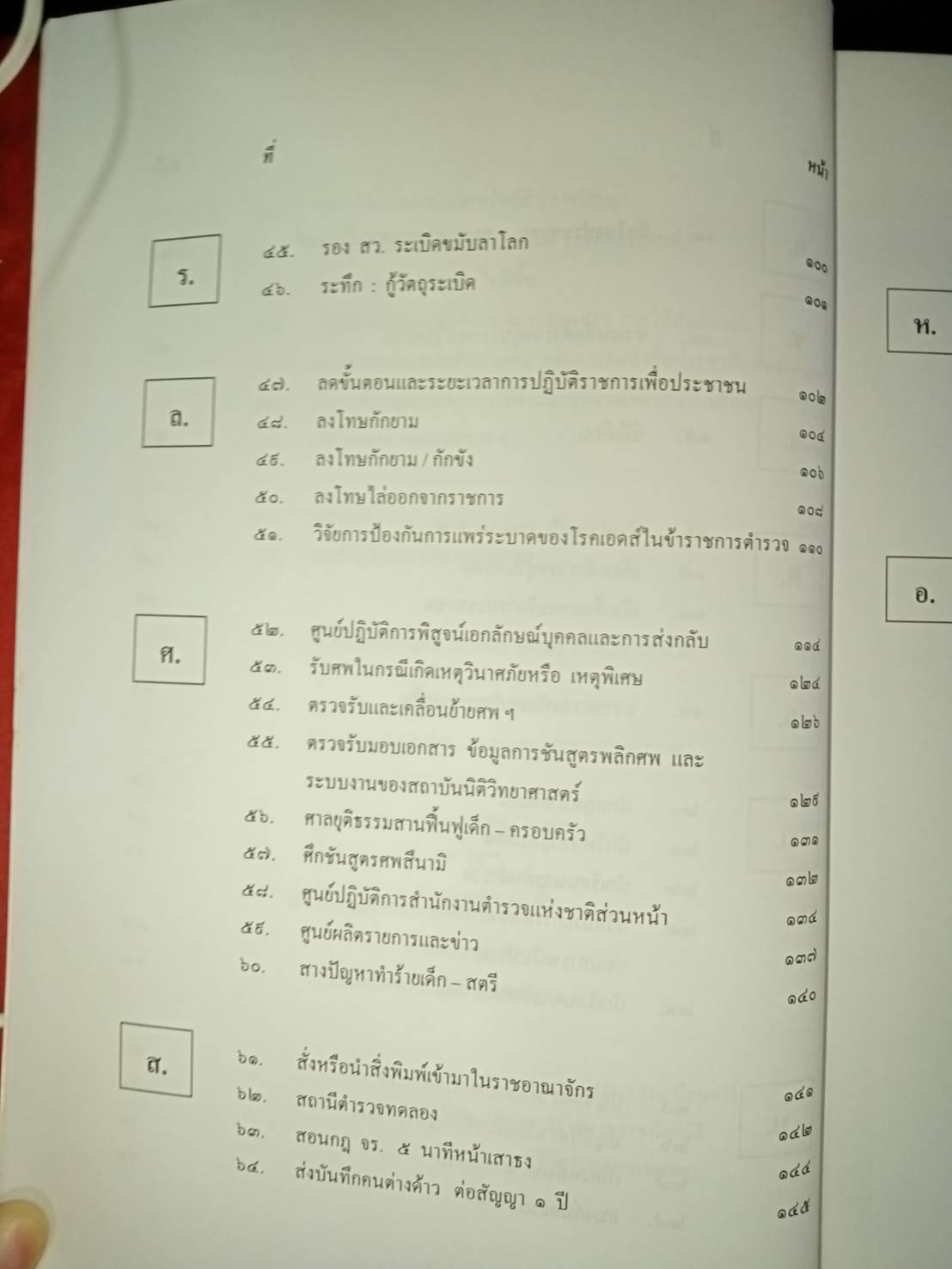 คำสั่งสำนักงานตำรวจแห่งชาติ 2548 ฉบับที่น่าสนใจและสำคัญ