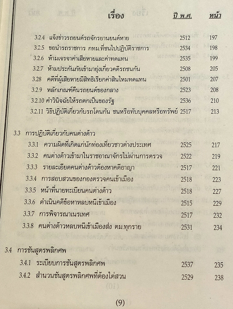 คู่มือพนักงานสอบสวน รวมระเบียบ คำสั่ง กฎ ข้อบังคับ ที่เกี่ยวกับการสอบสวนคดีอาญาและข้อบกพร่องในการสอบสวนคดีอาญา่