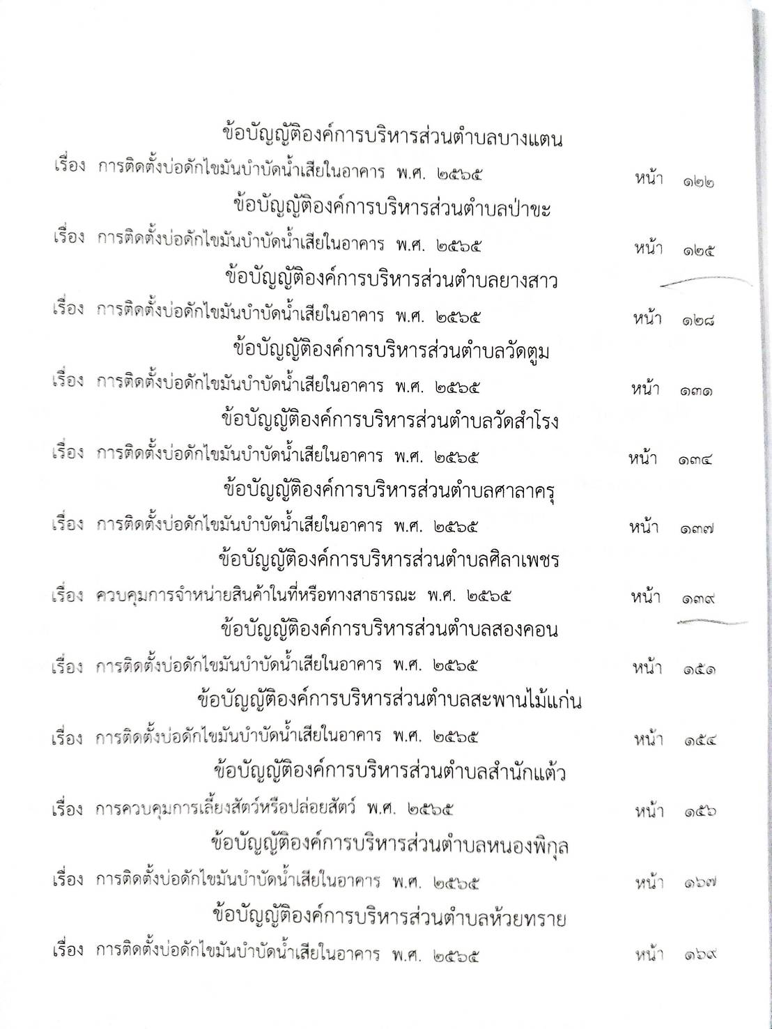กฎหมายใหม่ปี 2567 ตอนที่ 351/67 35 ข้อบัญญัติองค์การบริหารส่วนตำบล