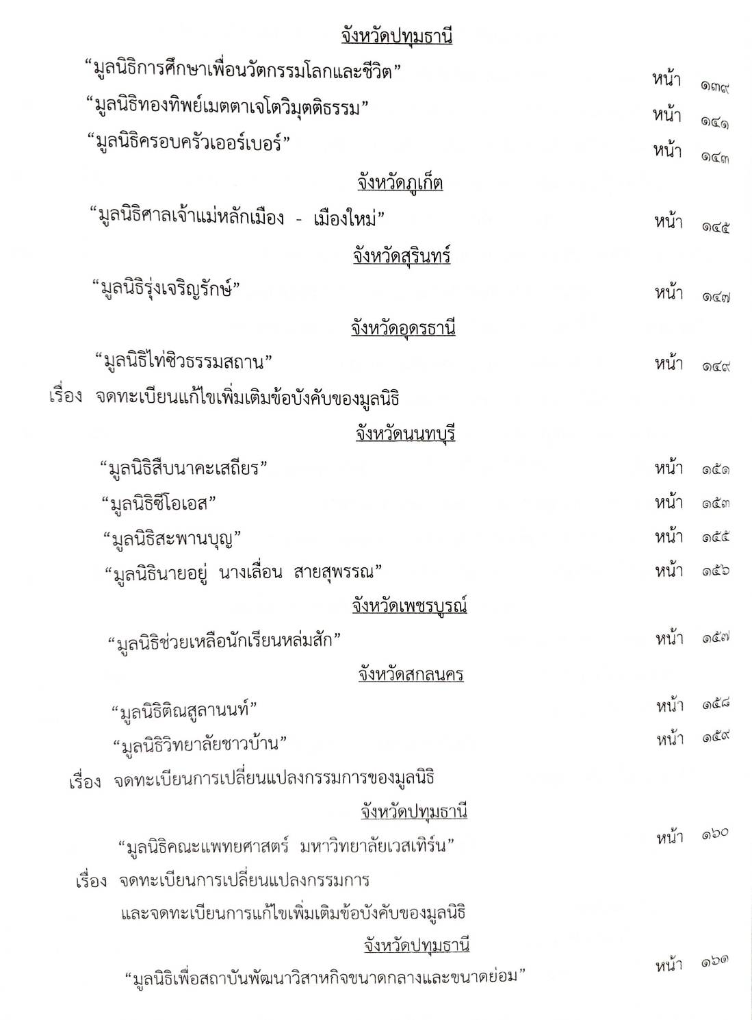 กฎหมายออกใหม่ ตอนที่ 53/64 สมาคม มูลนิธิ และประกาศอื่น ๆ