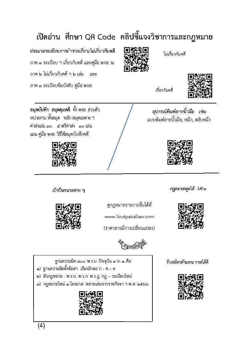 (e book) คู่มือพนักงานสอบสวน 4 การพิมพ์ลายนิ้วมือ ภาคปฏิบัติ