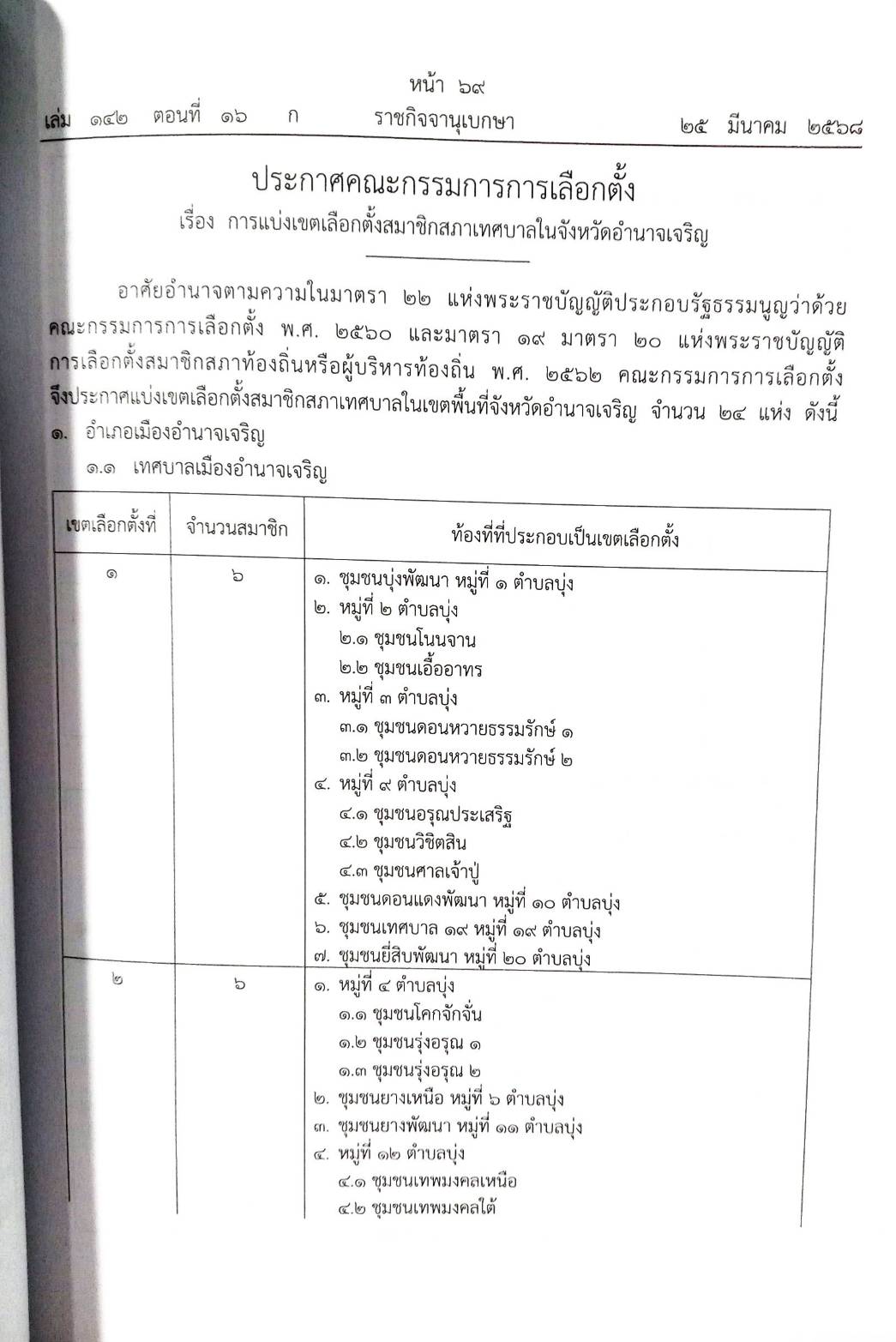 กฎหมายใหม่ ตอนที่ 16/68 การเลือกตั้งสมาชิกสภาเทศบาล 17 จังหวัด