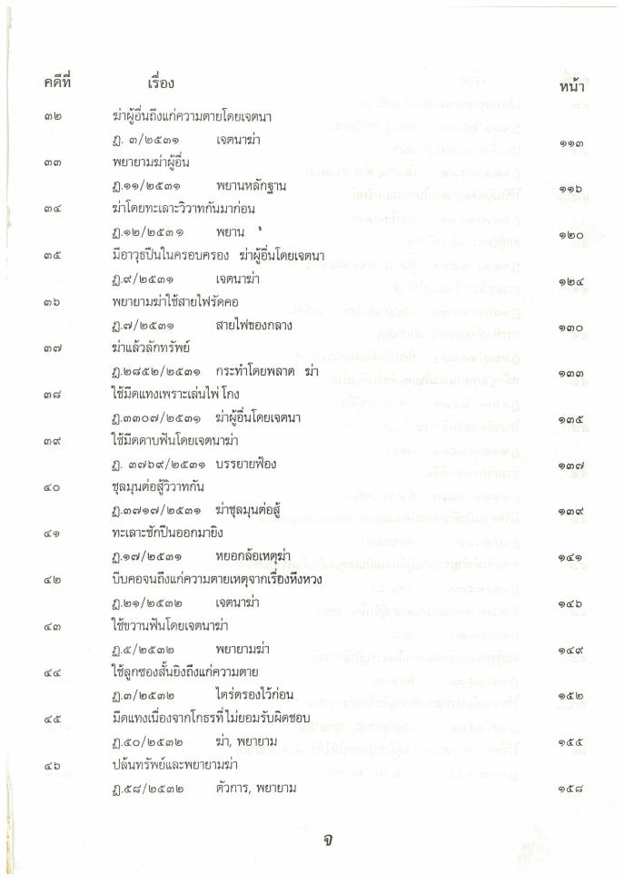 (e book) 108 คดีฆ่า