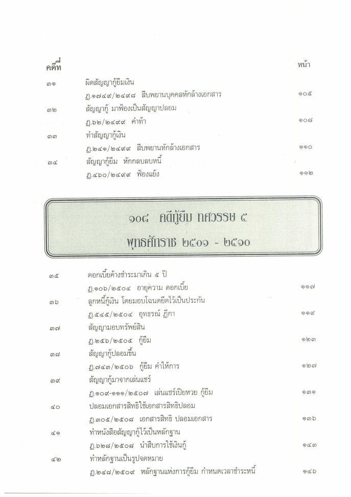 ebook 108 คดีกู้ยืม