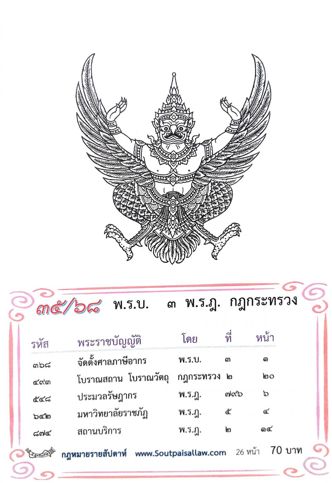 กฎหมายใหม่ ตอนที่ 35/68 พ.ร.บ. 3 พ.ร.ฎ. กฎกระทรวง