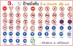 โปสเตอร์ เครื่องหมายจราจร : 3 ป้ายบังคับ