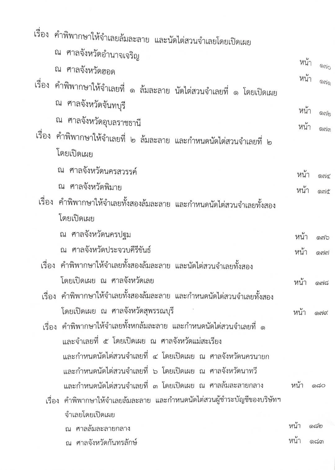 กฎหมายออกใหม่ ตอนที่ 9/64 48 ประกาศเจ้าพนักงานพิทักษ์ทรัพย์