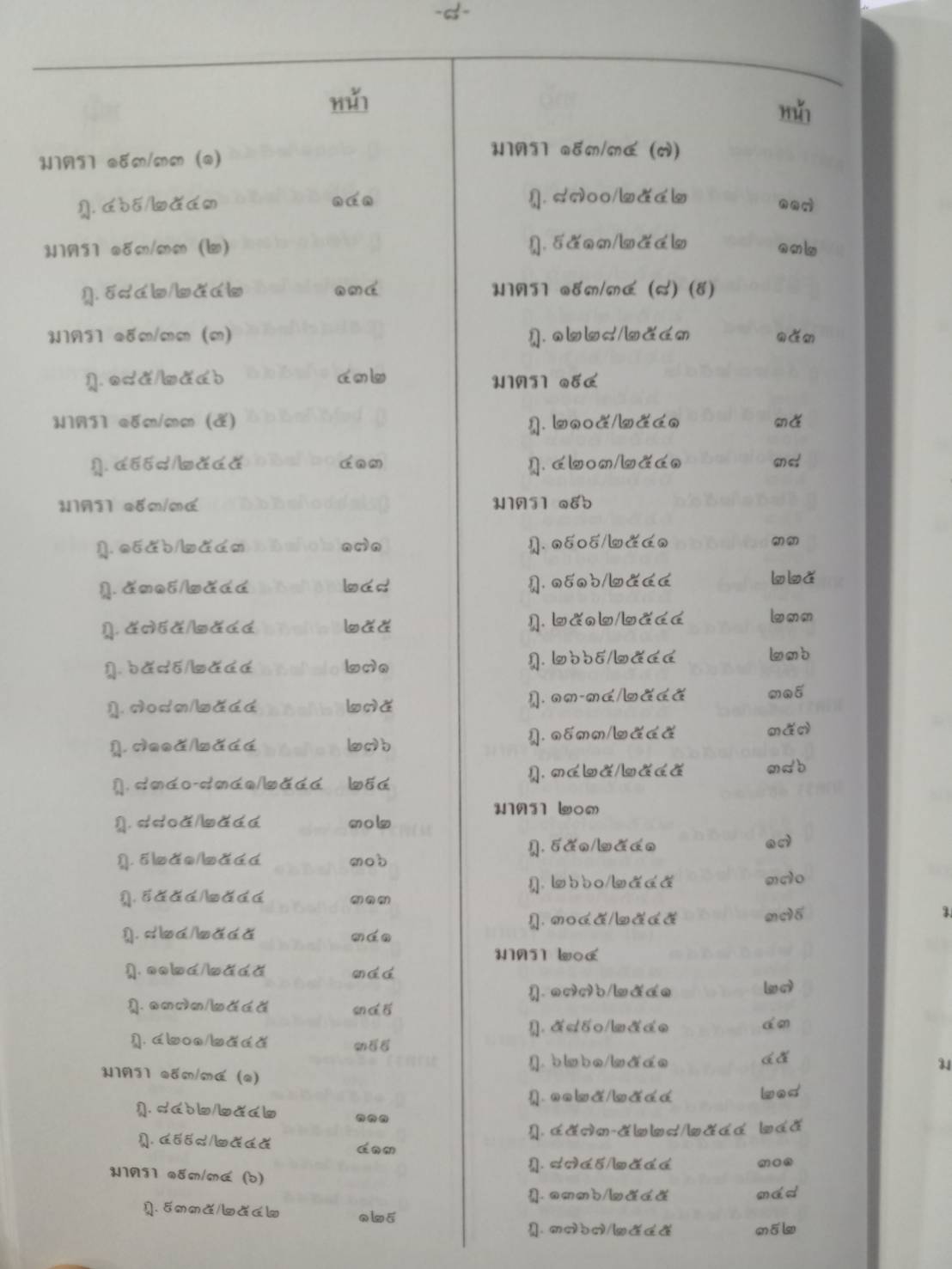 ฎีกาใหม่ ป.แพ่ง พ.ศ.2541-2546