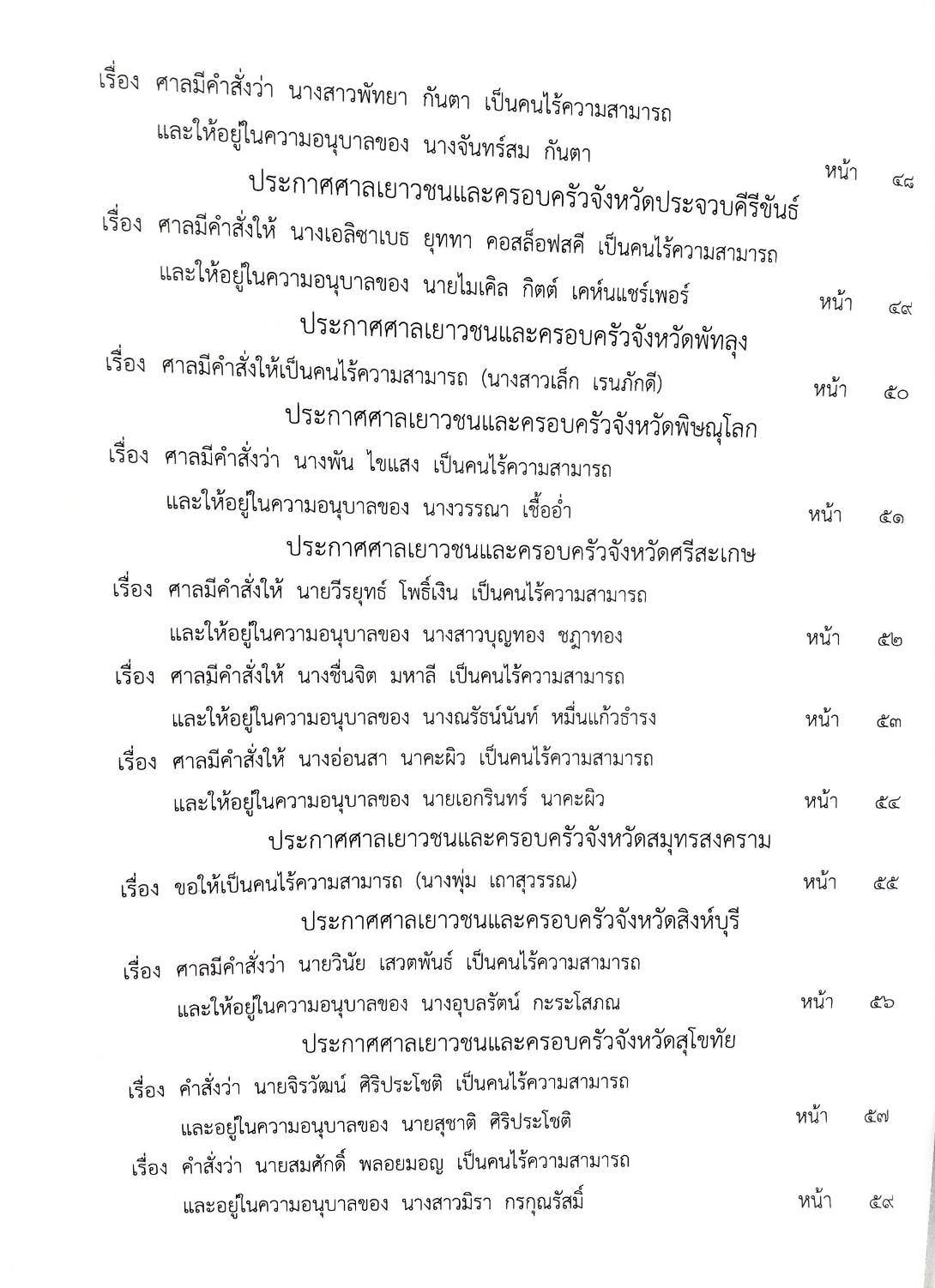 กฎหมายใหม่ ตอนที่ 142/74 รวมประกาศ ฯ