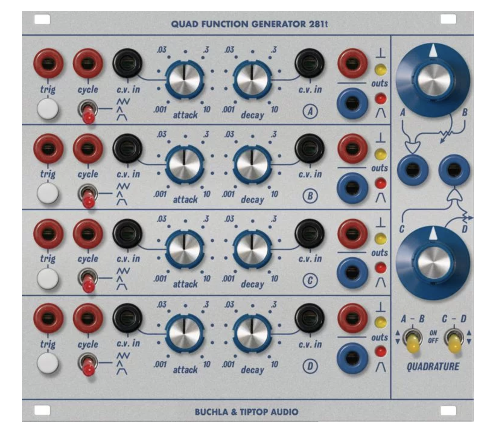 Tiptop Audio 281t Quad Function Generator Eurorack Module