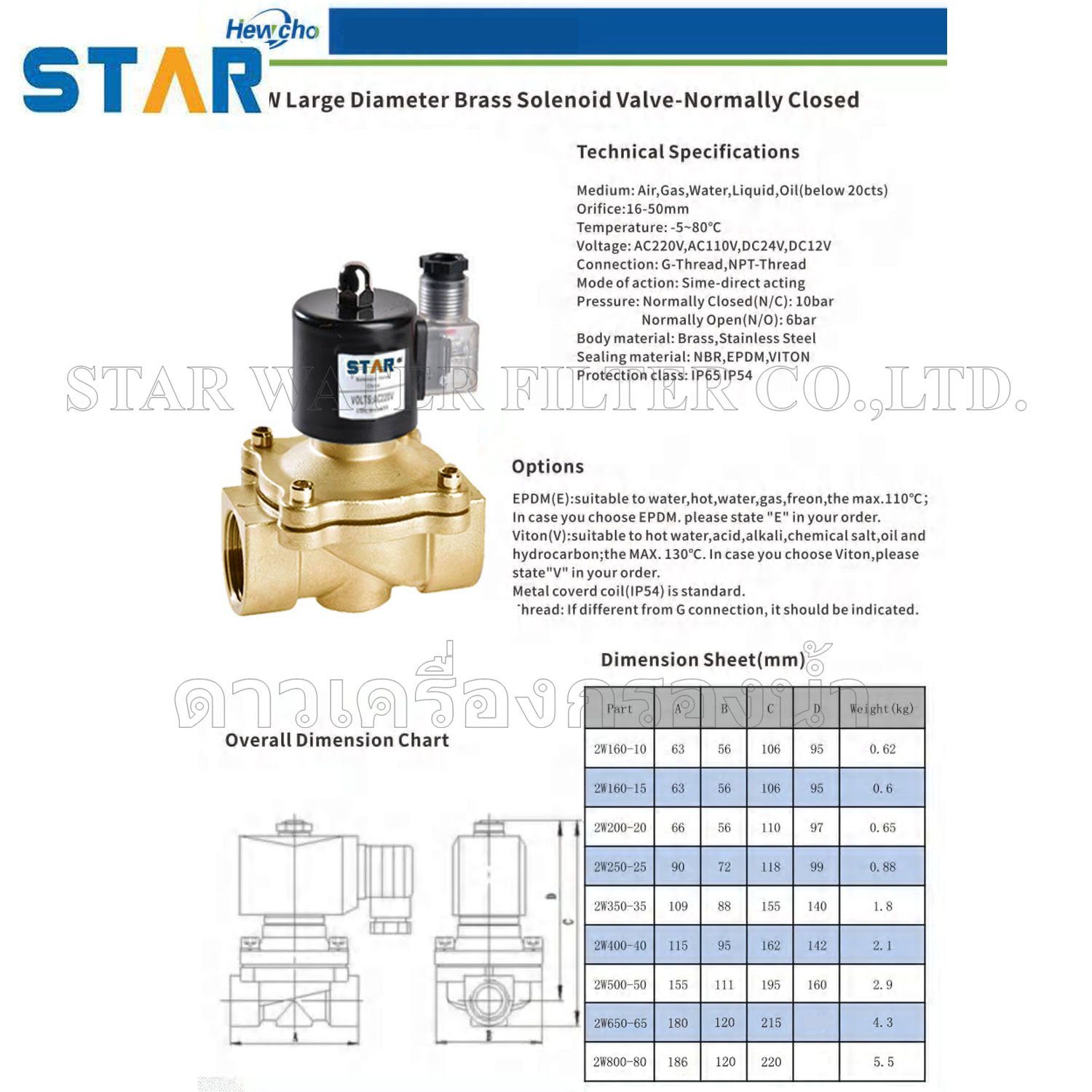 Solenoid Valve (NC) คอยล์กันน้ำ 2-1/2 นิ้ว (2.5" -2.5 นิ้ว) Star