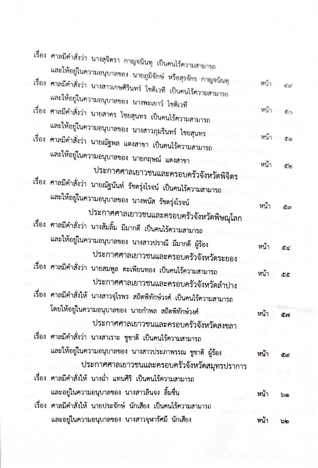 กฎหมายออกใหม่ 24/66 ประกาศกระทรวงกลาโหม การช่วยเหลือฯ ประกาศศาลเยาวชนและครอบครัวจังหวัด สมาคม - มูลนิธิ