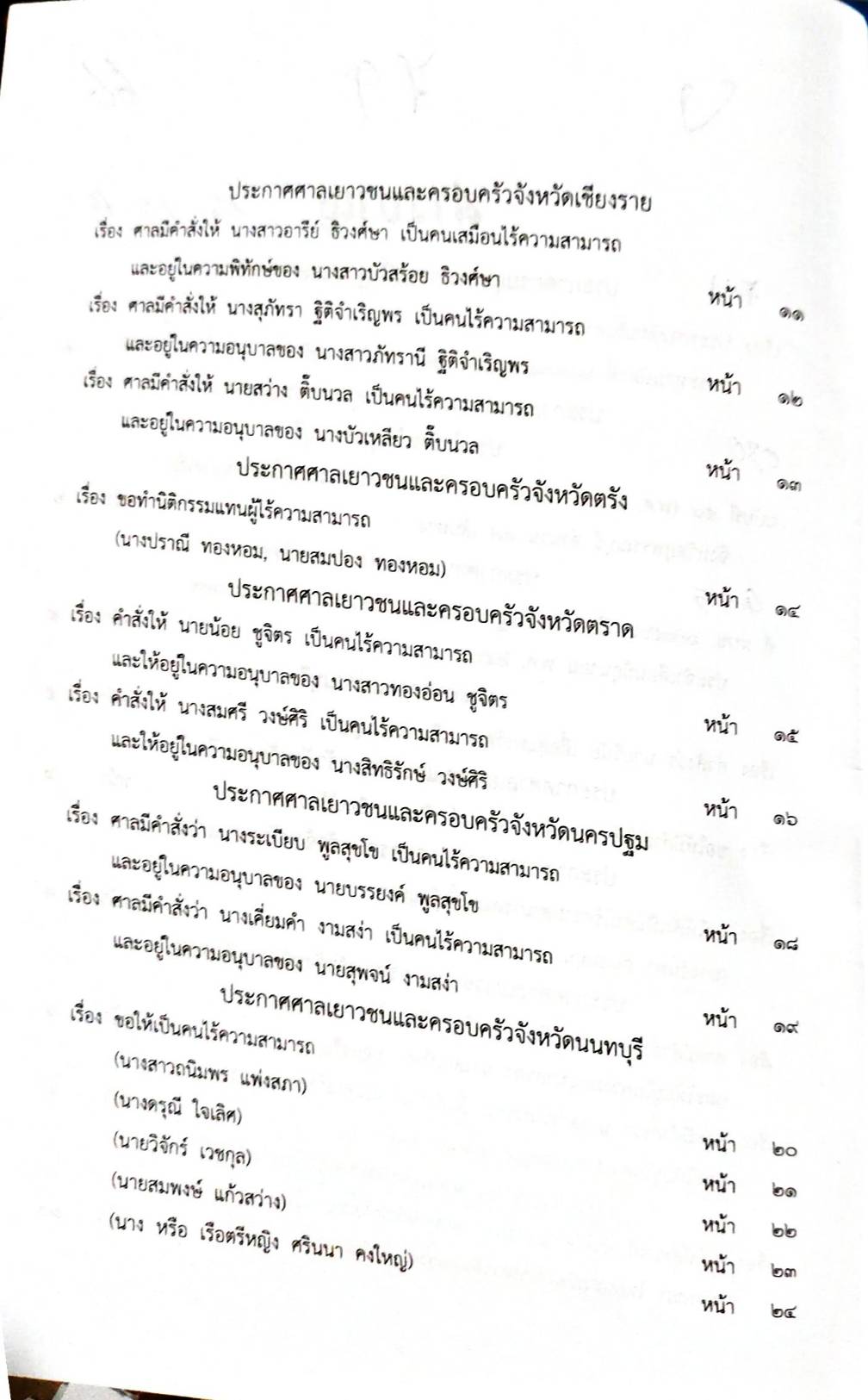 กฎหมายออกใหม่ 74/66 ประกาศกรมอุตสาหกรรมฯ บัตรสิ้นอายุ ประกาศศาลเยาวชนและครอบครัวจังหวัด.. สมาคม - มูลนิธิ