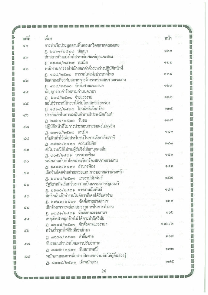 (e book) 108 คดีฟ้องรัฐวิสาหกิจ