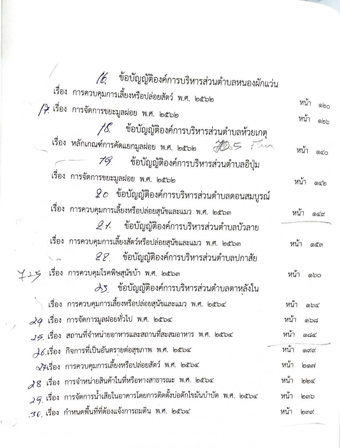 ข้อบัญญัติองค์การบริหารส่วนตำบล ( ตอนพิเศษ 225) พ.ศ. 2566