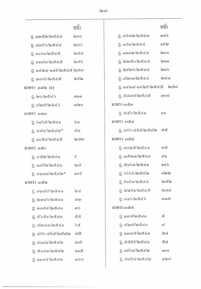 (e book) ฎีกาใหม่ ป.อาญา พ.ศ.2541-2546