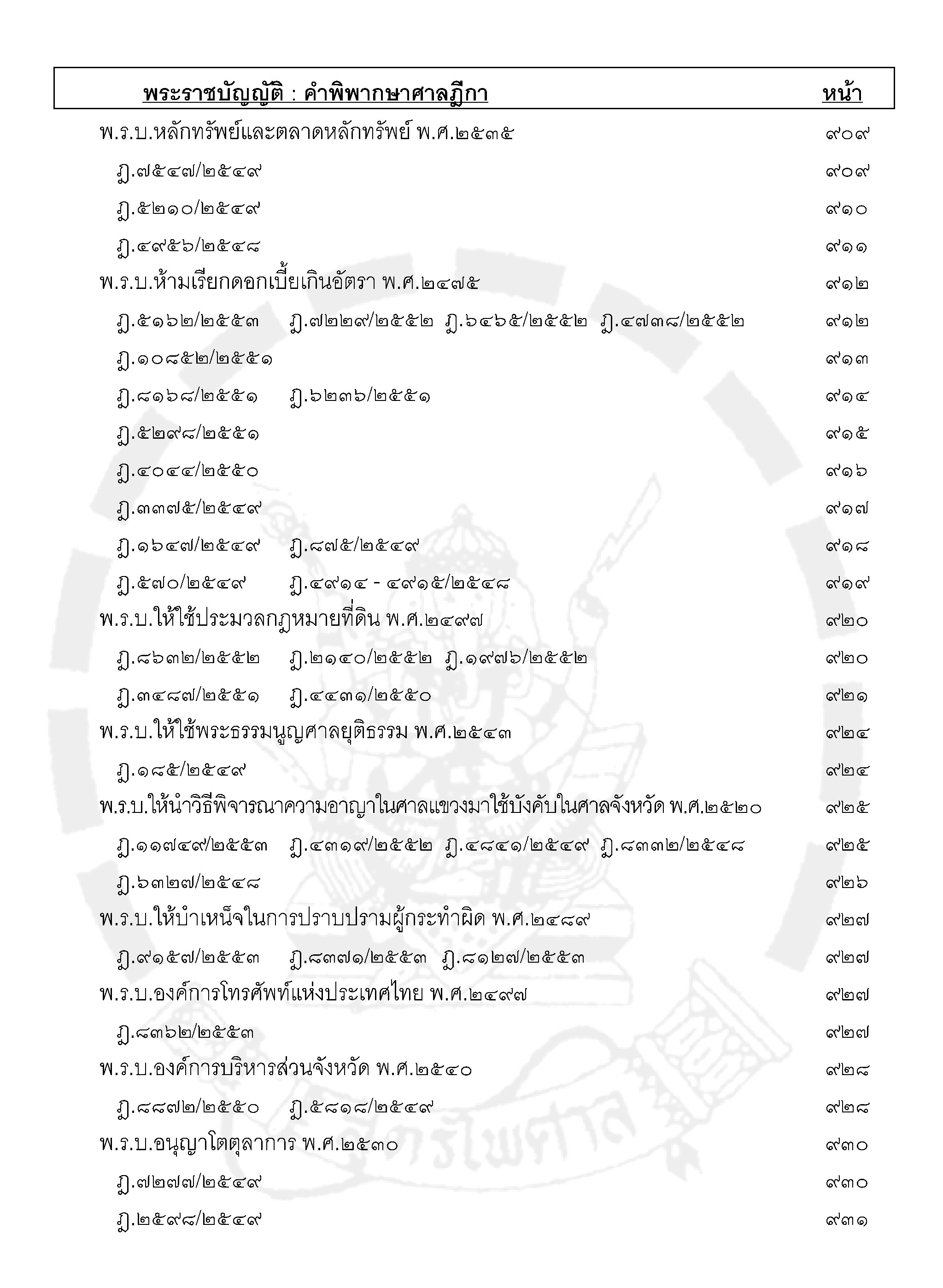 ฎีกาใหม่ พ.ร.บ.ต่างๆ เรียงมาตรา พ.ศ.๒๕๔๘ - ๒๕๕๕ (5K 02)