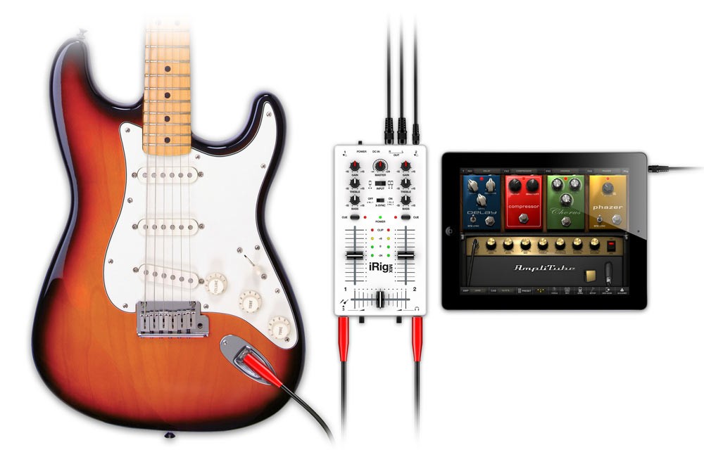 IK Multimedia iRig Mix - Mobile Mixer for iPhone / iPod touch / iPad