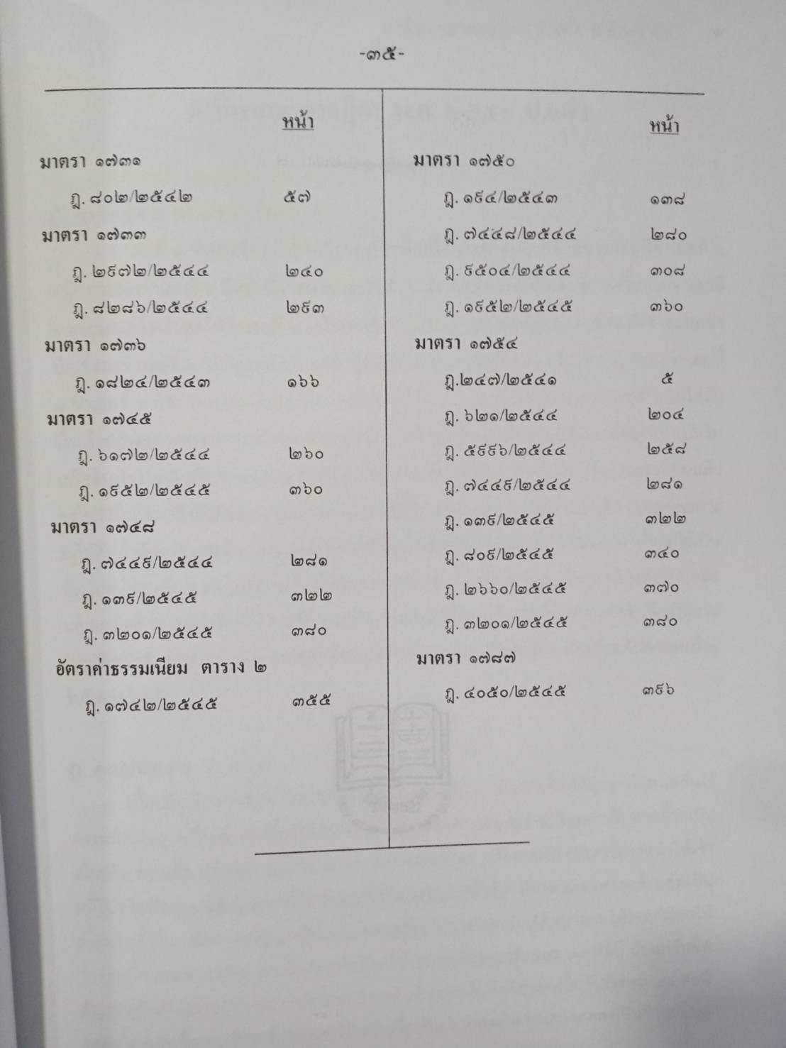 ฎีกาใหม่ ป.แพ่ง พ.ศ.2541-2546
