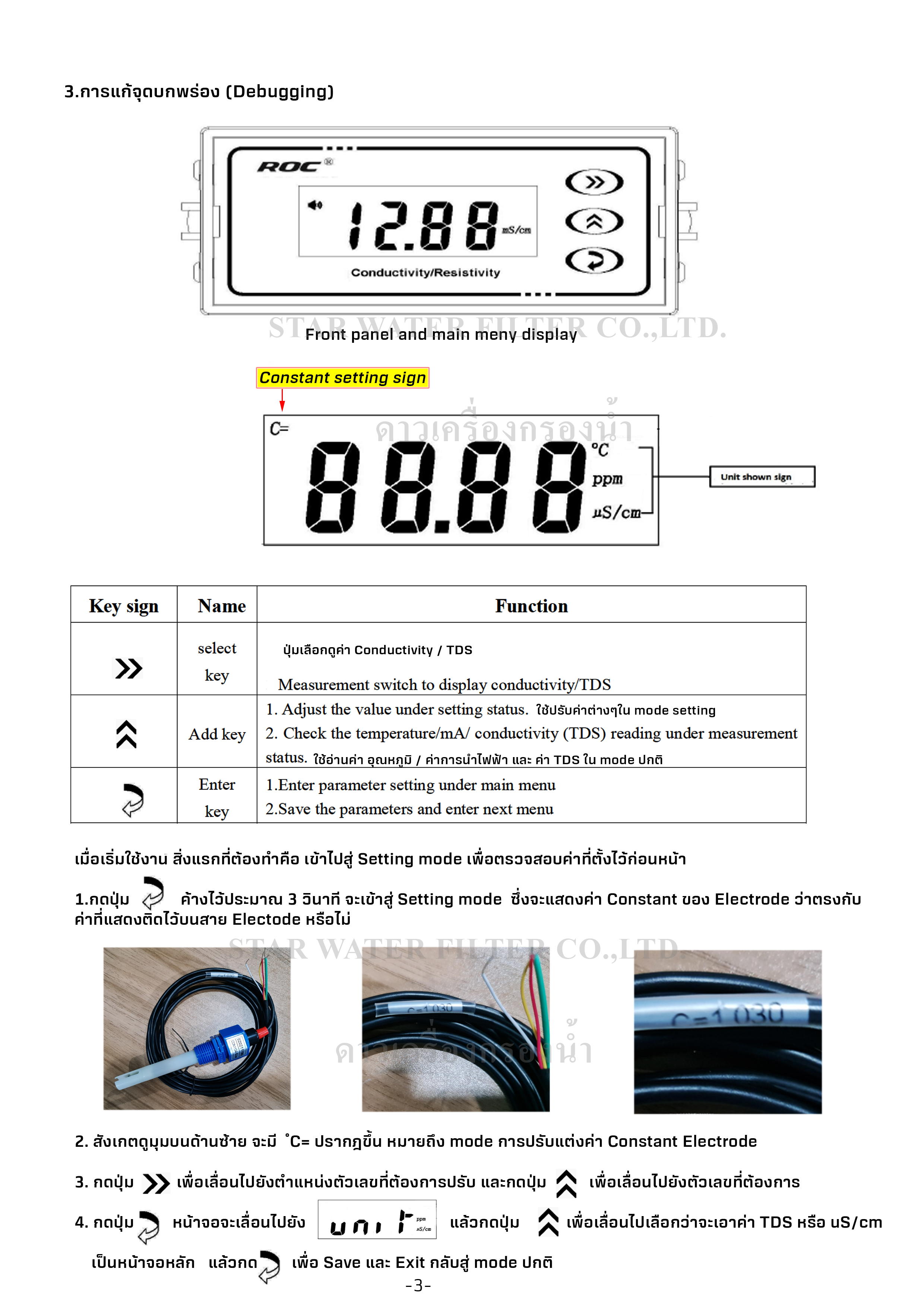 เครื่องวัด TDS & EC Online สำหรับเครื่องกรอง RO และ DI CCT320V