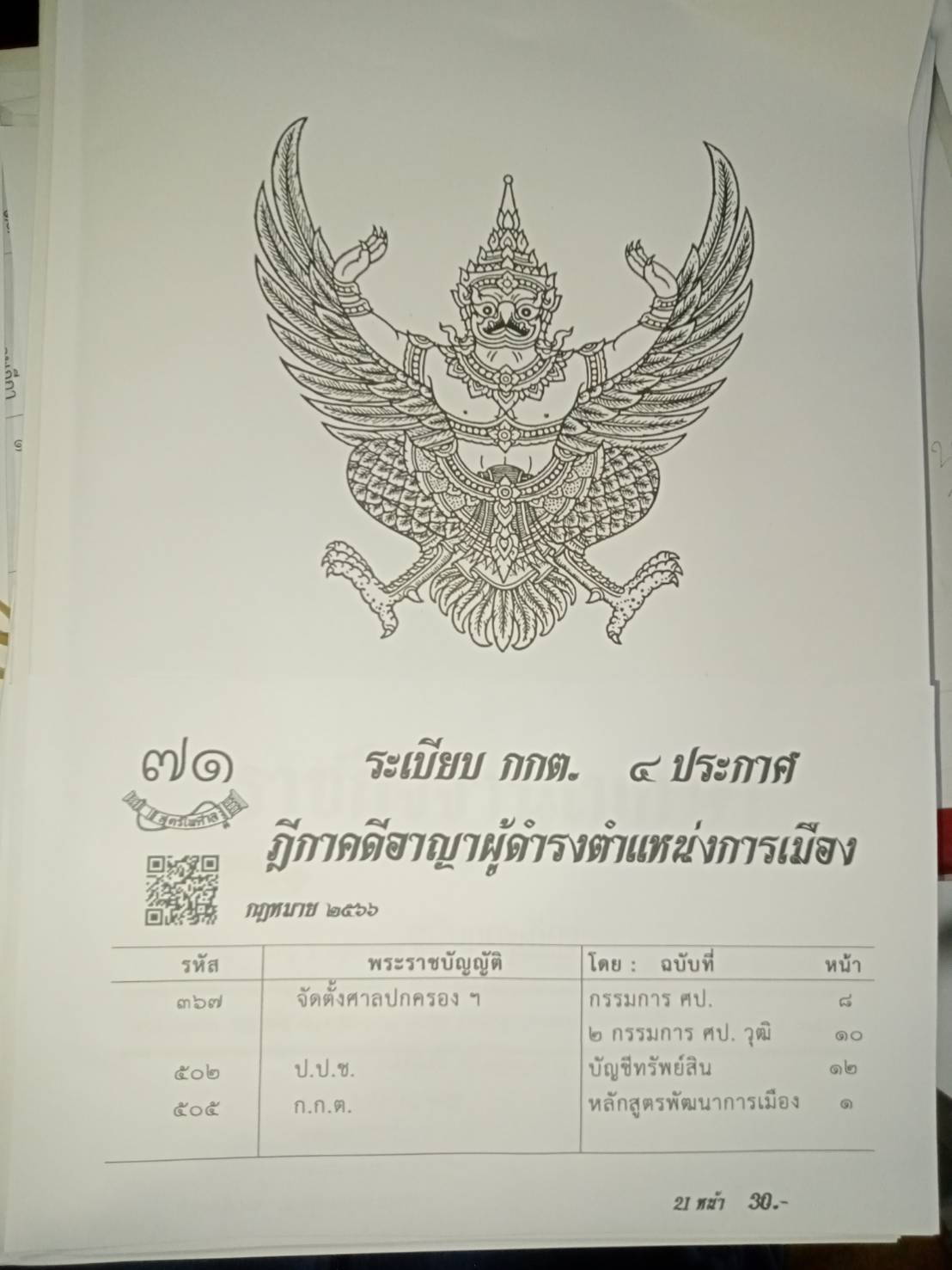 กฎหมายใหม่ปี 2566 ตอนที่ 71 ระเบียบ กกต. 4 ประกาศ ฎีกาคดีอาญาผู้ดำรงตำแหน่งการเมือง