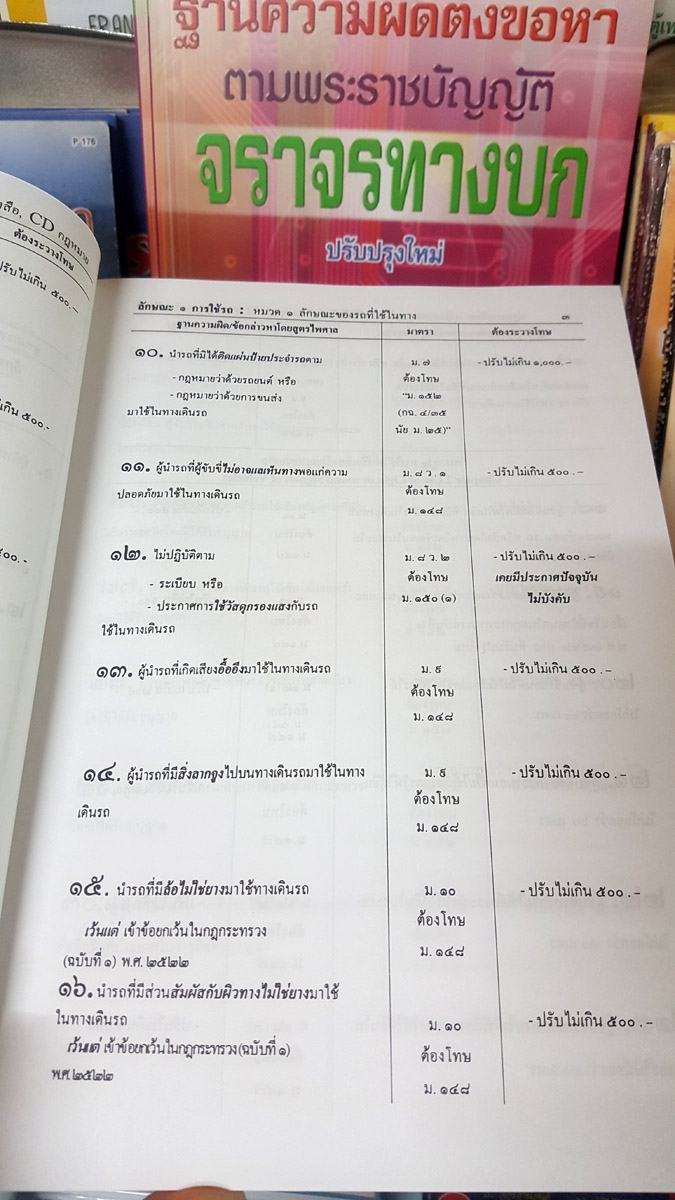 ฐานความผิดตั้งข้อหาตามพระราชบัญญัติจราจรทางบก ปรับปรุงใหม่