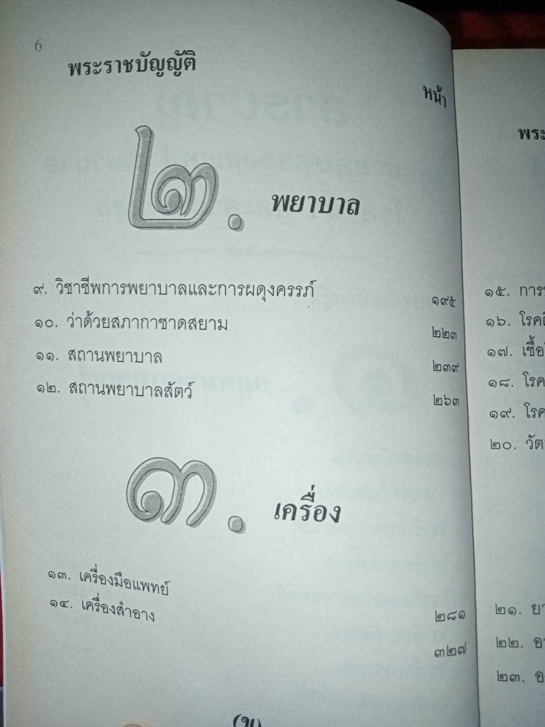 กฎหมายคุ้มครองแพทย์ พยาบาล โรค ยา และสาธารณสุข (5D 01)