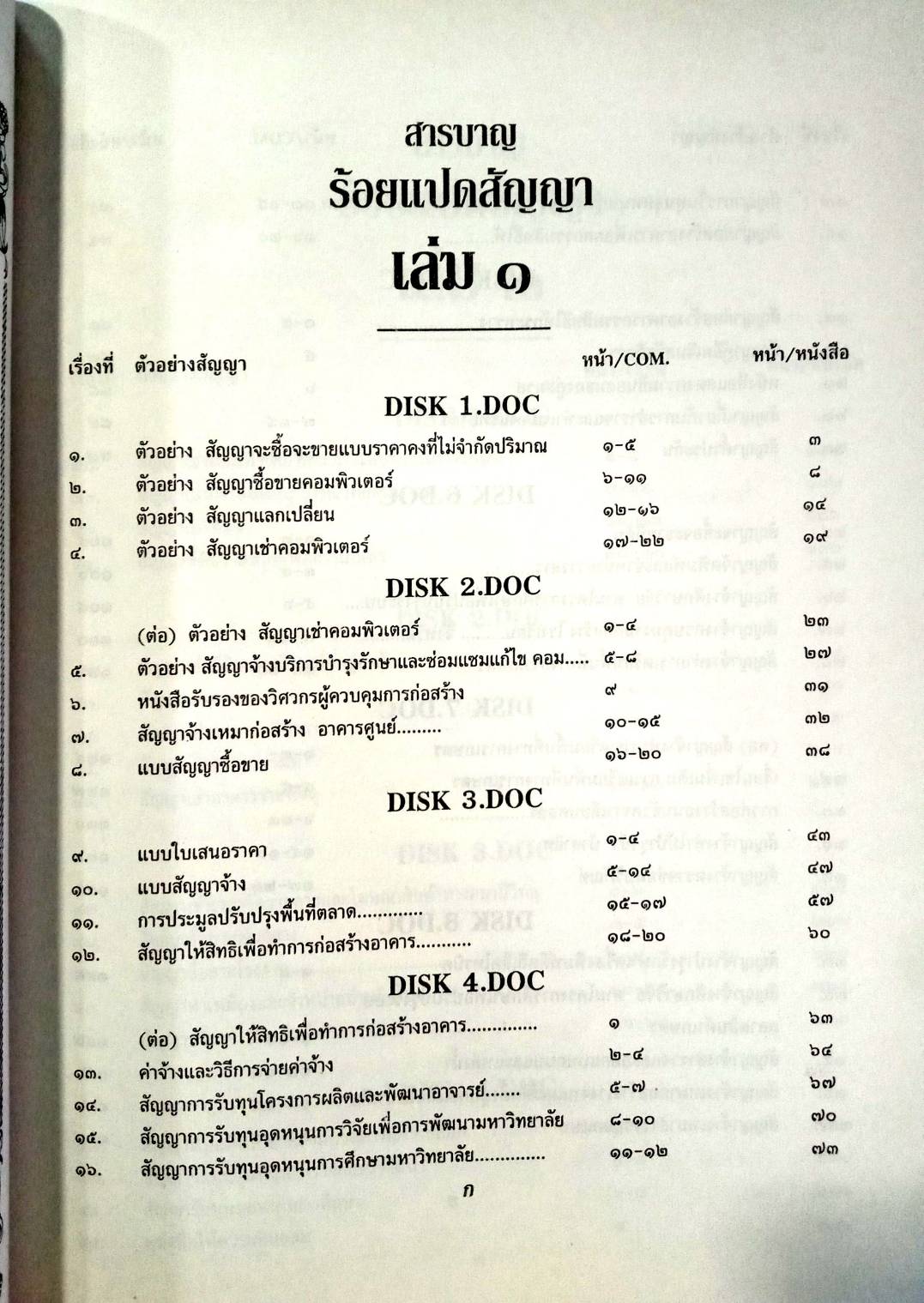 108 สัญญา เล่ม 1 : แบบสัญญาต่าง ๆ เช่า ซื้อ จำนอง ฯลฯ