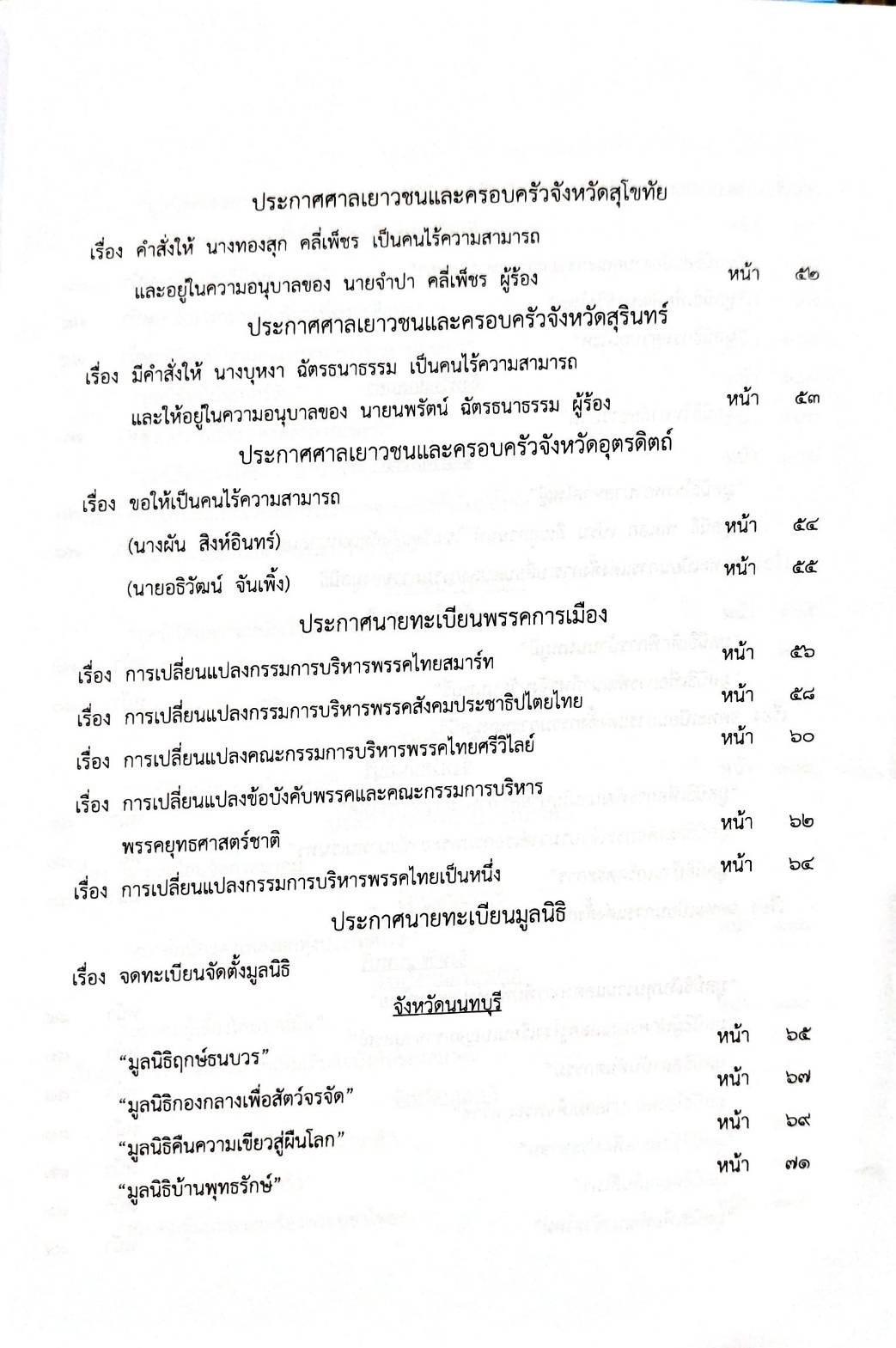 กฎหมายออกใหม่ 74/66 ประกาศกรมอุตสาหกรรมฯ บัตรสิ้นอายุ ประกาศศาลเยาวชนและครอบครัวจังหวัด.. สมาคม - มูลนิธิ